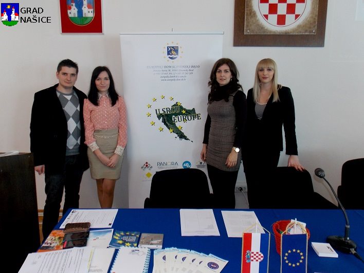 „ZAGOVARANJE I LOBIRANJE – MOGUĆNOST ZA ORGANIZACIJE CIVILNOG DRUŠTVA“